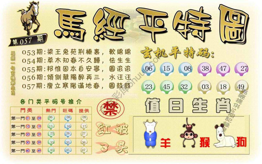 马经平特图