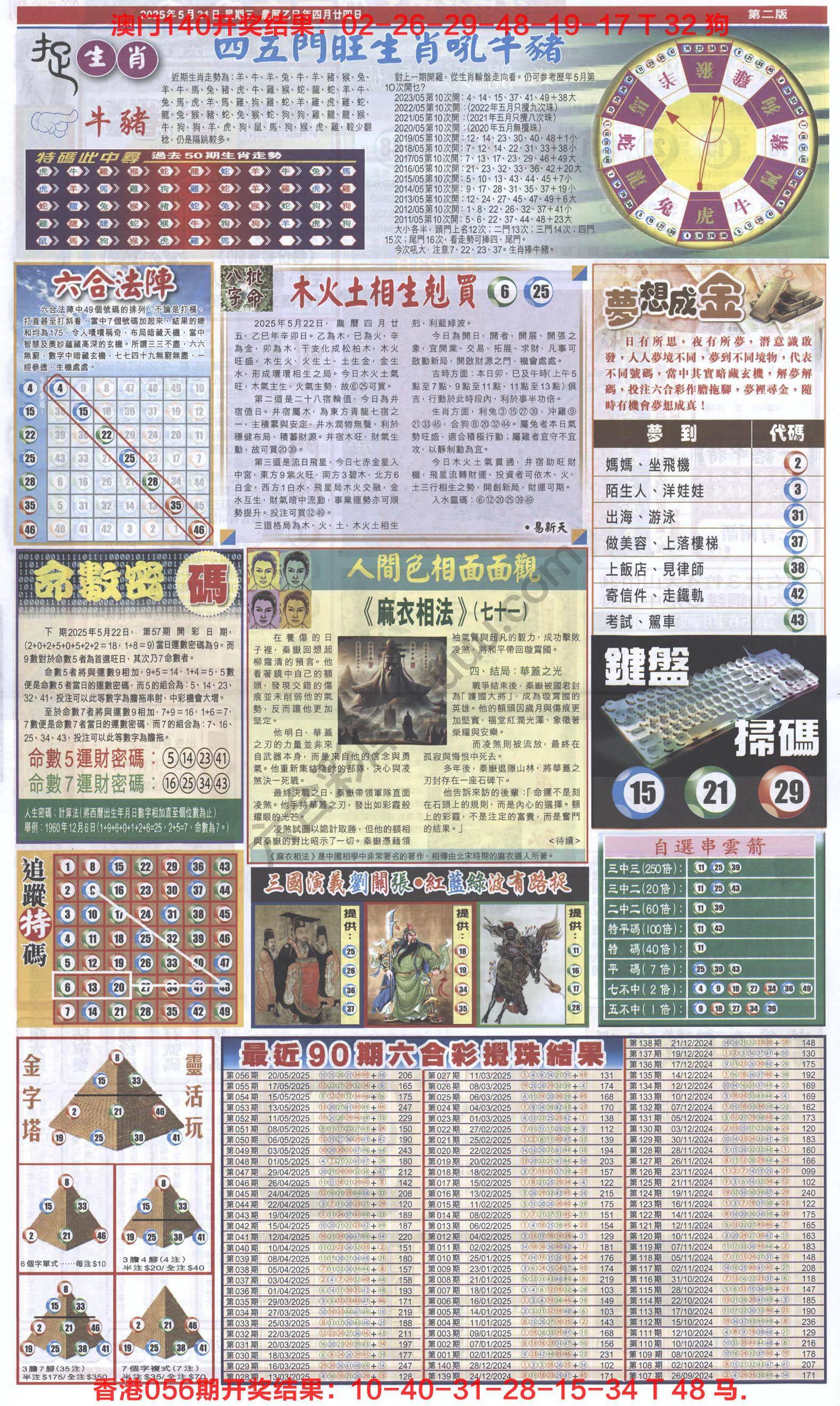 跑狗图