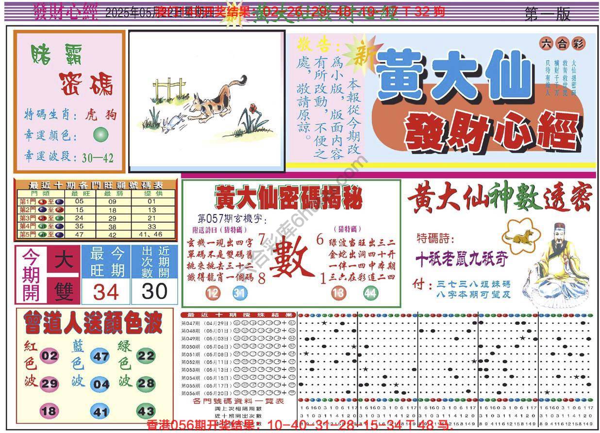 黄大仙发财心经