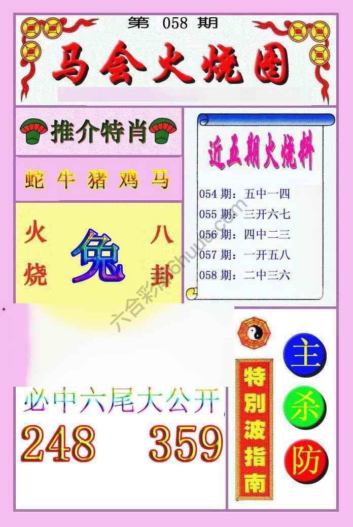 火烧图