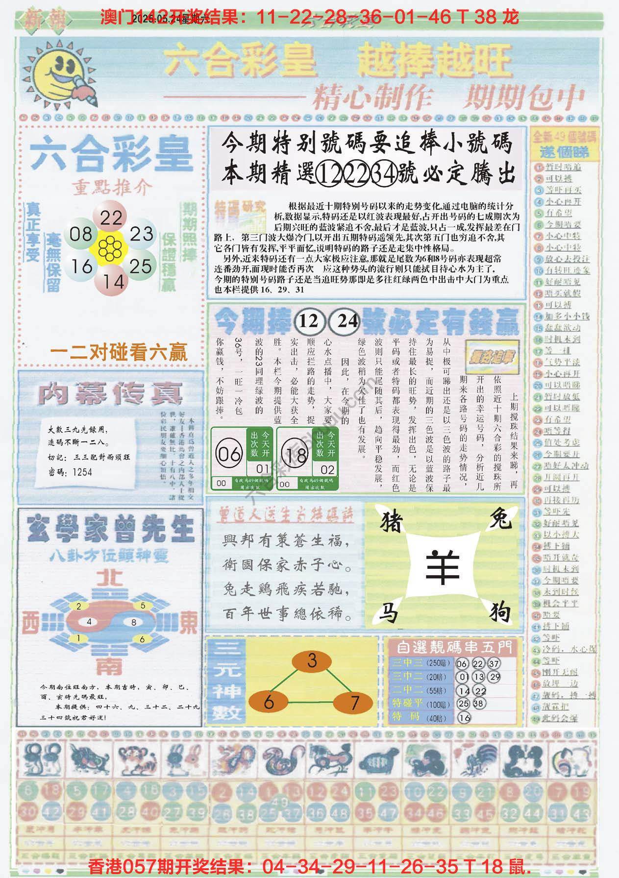 六合彩皇