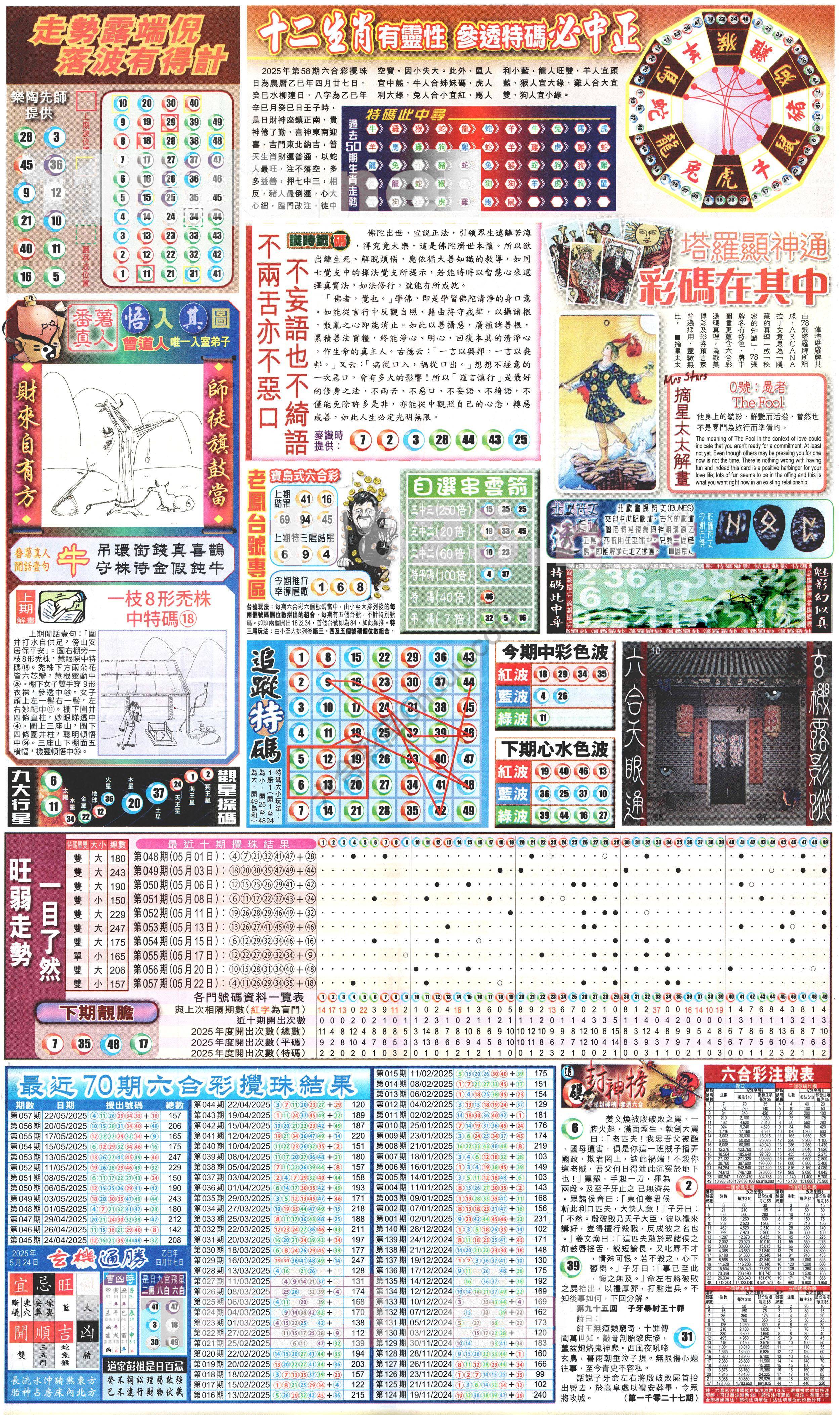 新报六合彩玄机