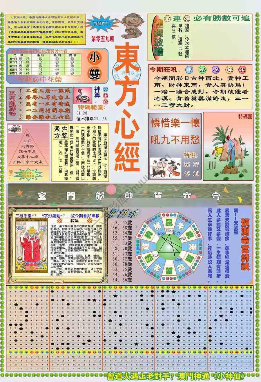 新版东方心经