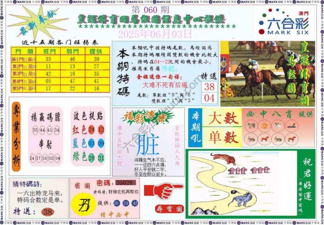 马经图记录