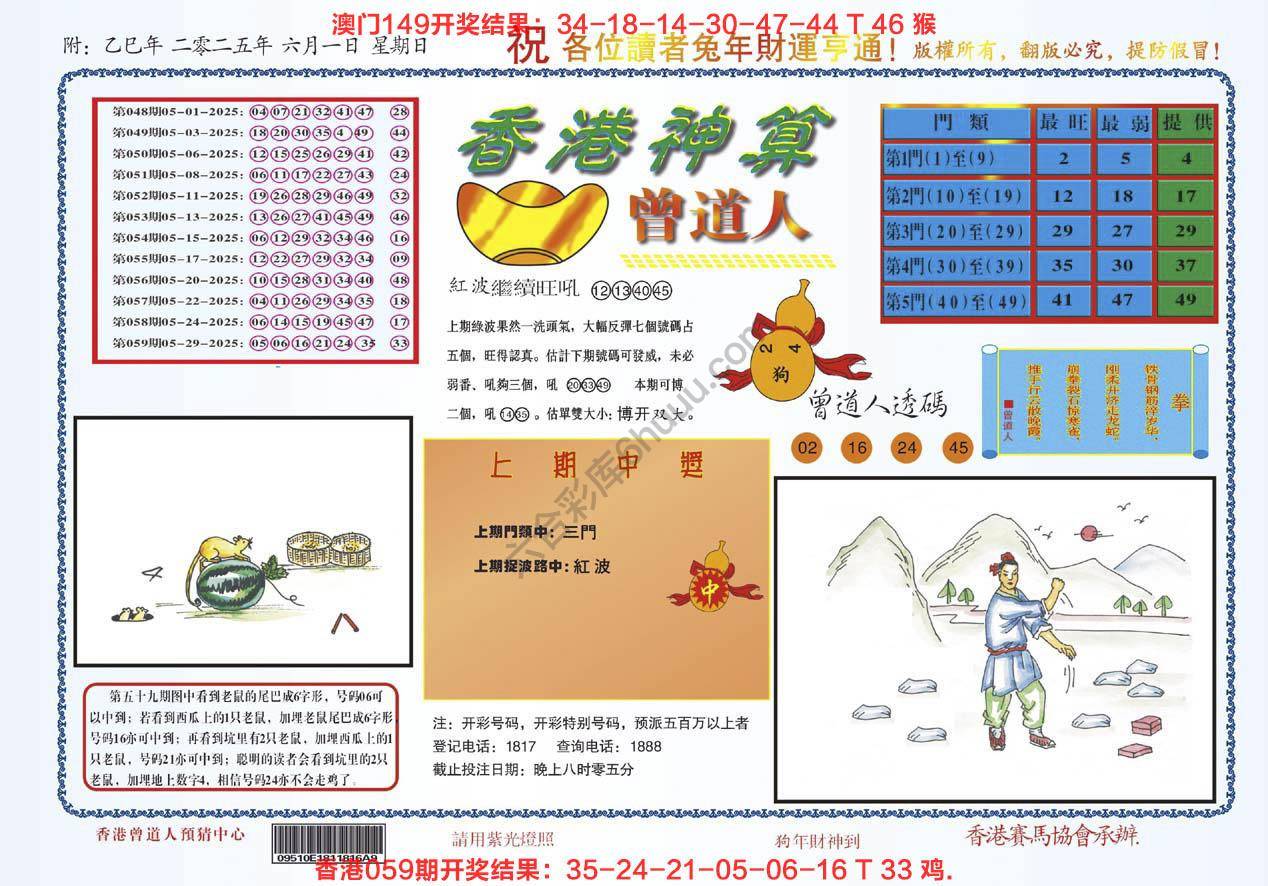 香港神算曾道人