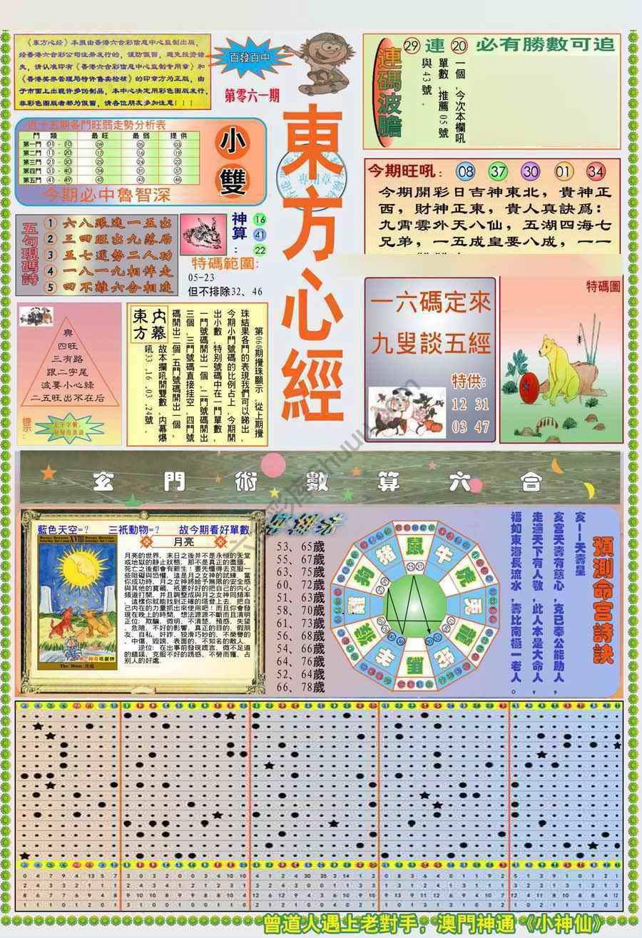 新版东方心经