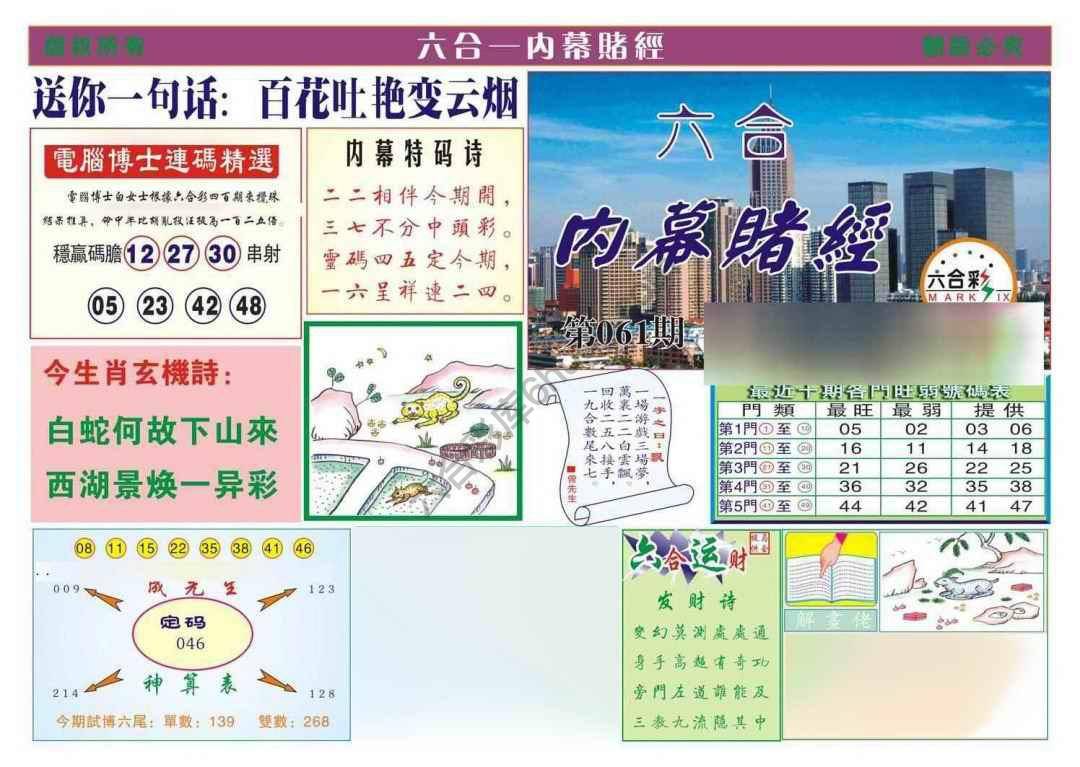 内幕赌经