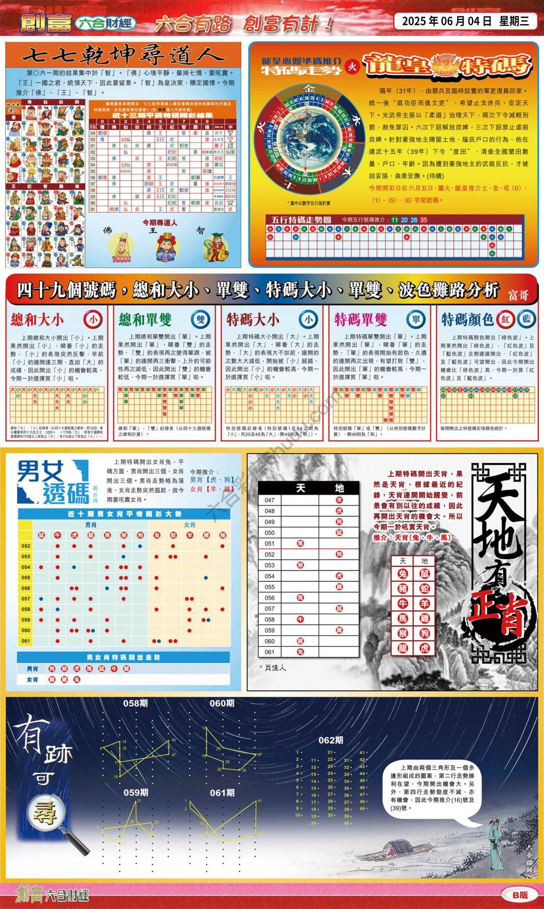 创富