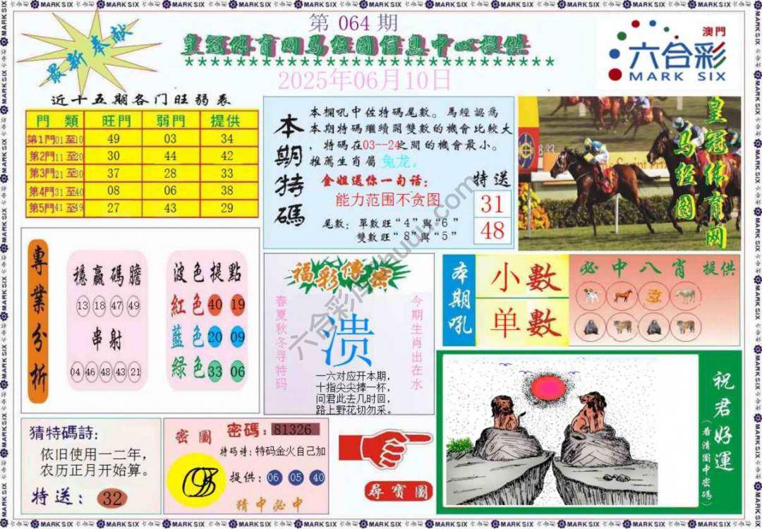 马经图记录