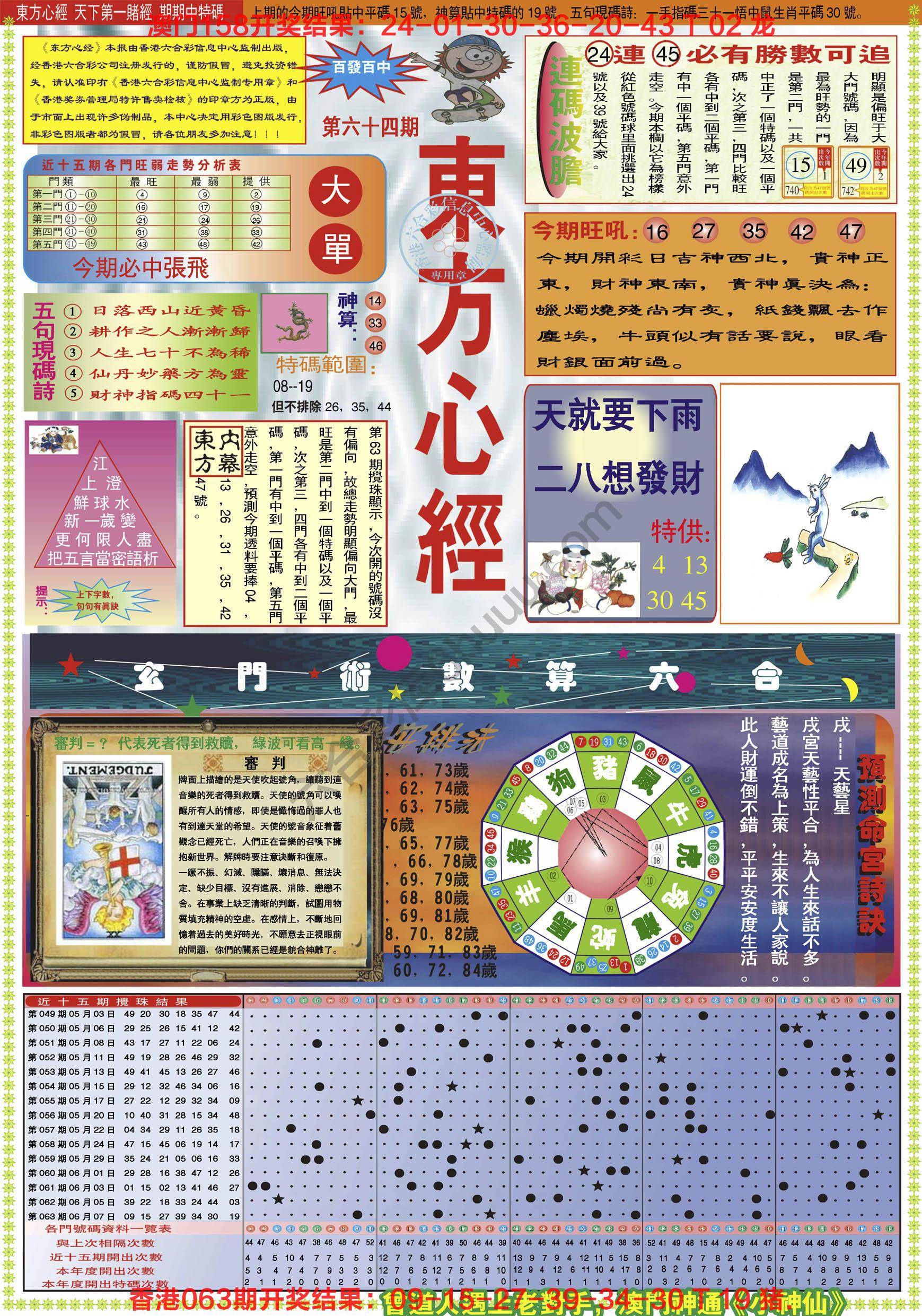 东方心经