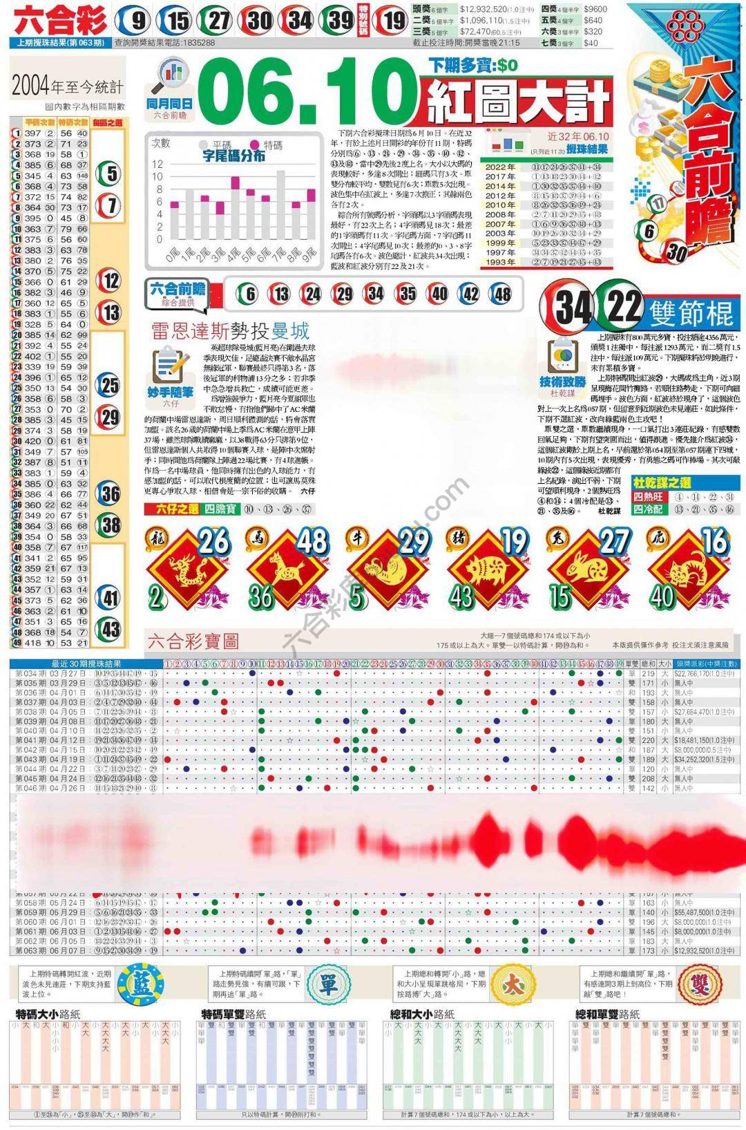 香港商报