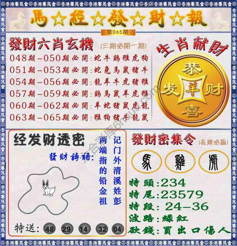马经发财报