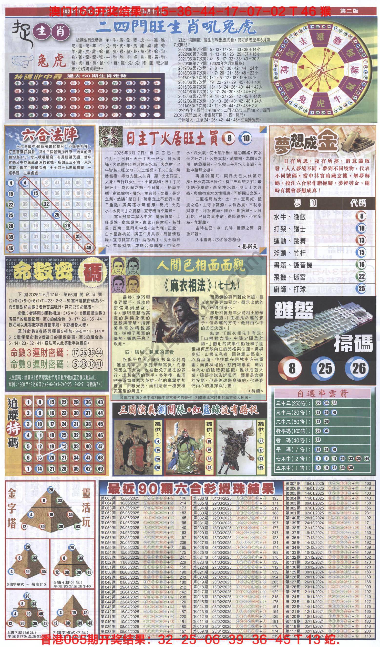 跑狗图