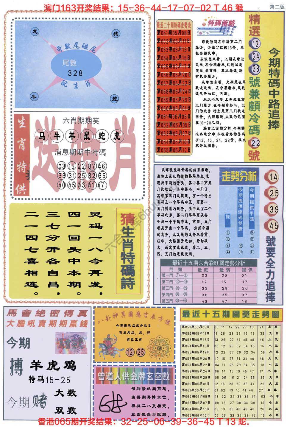 曾道人内幕消息
