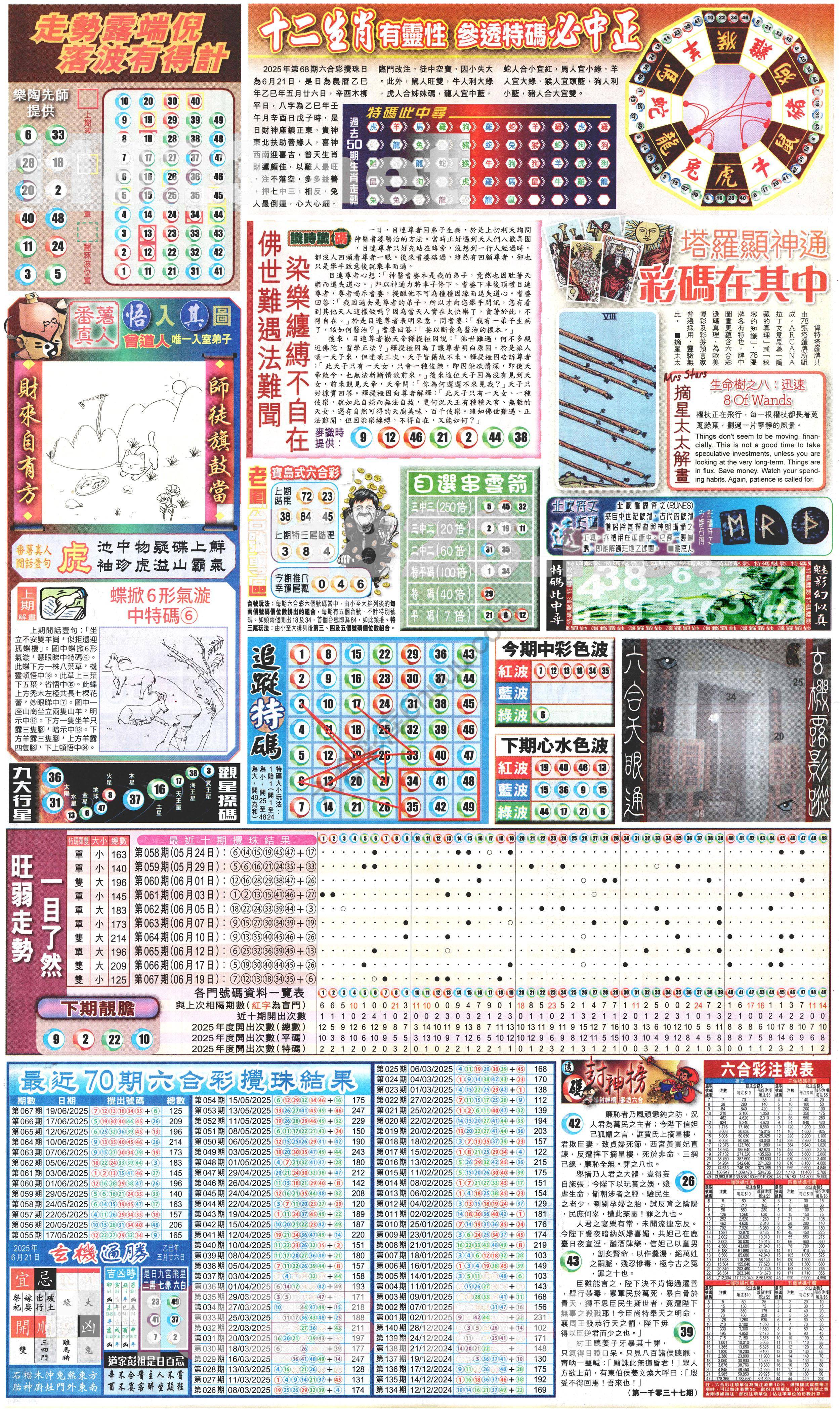 新报六合彩玄机