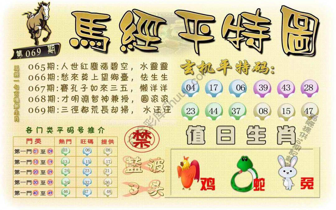 马经平特图