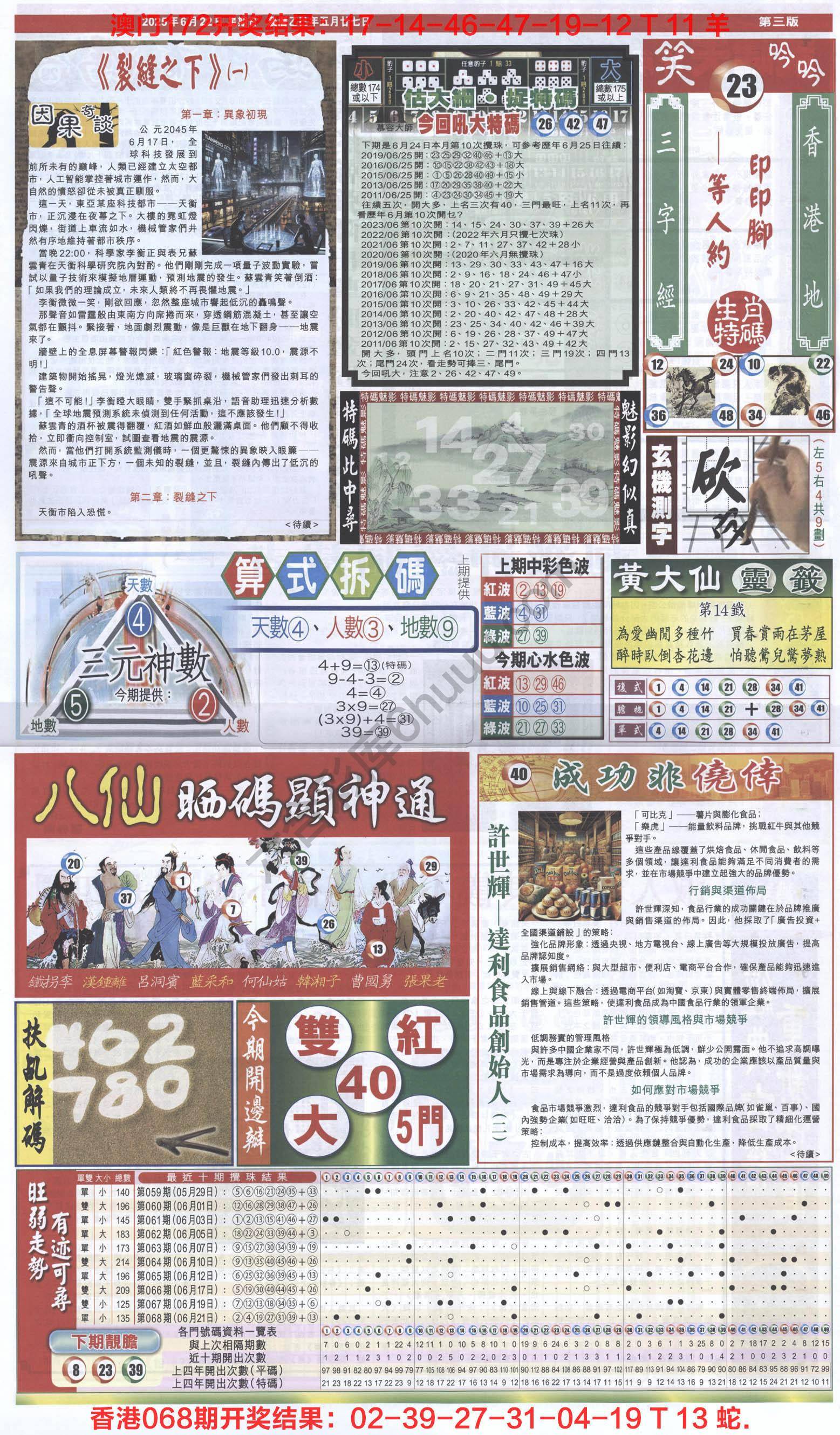 跑狗图