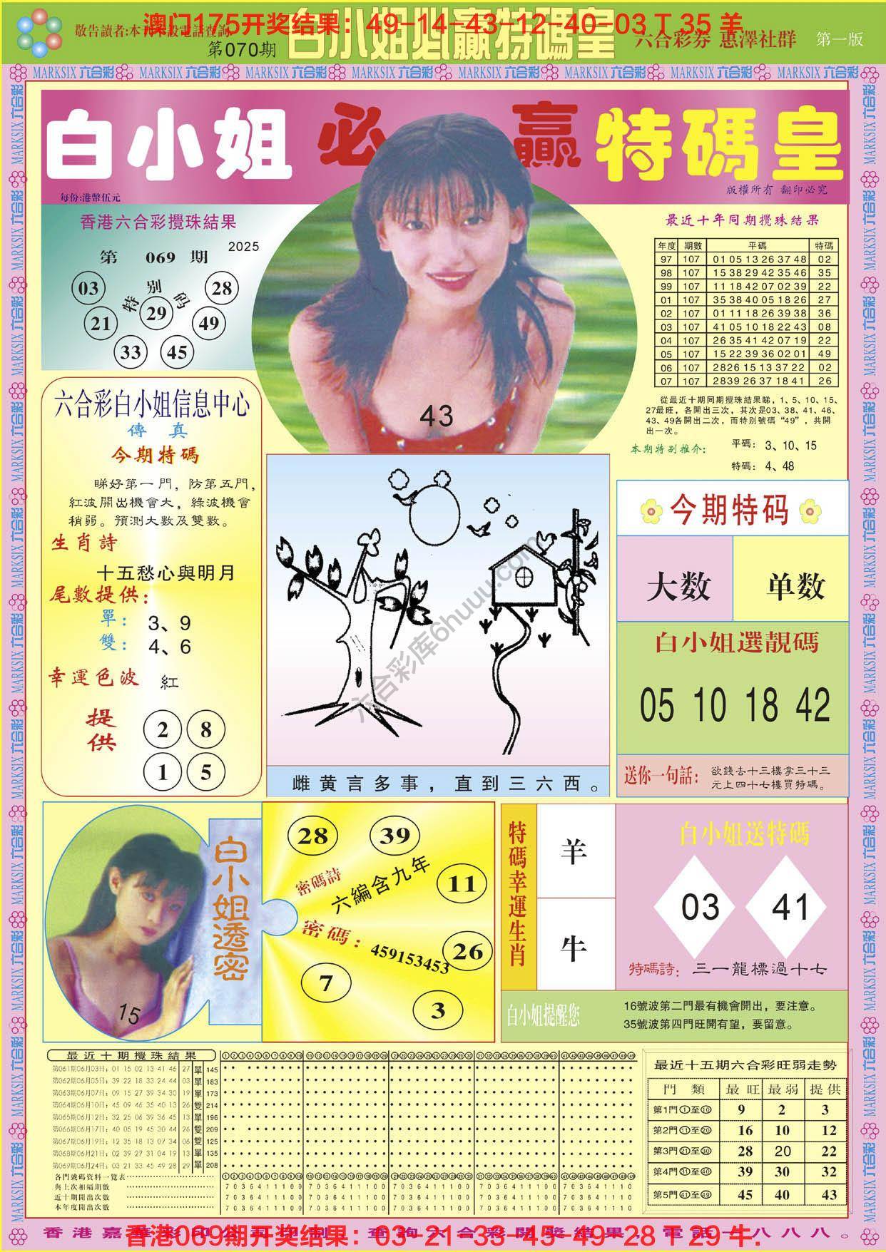 白小姐必赢特码皇