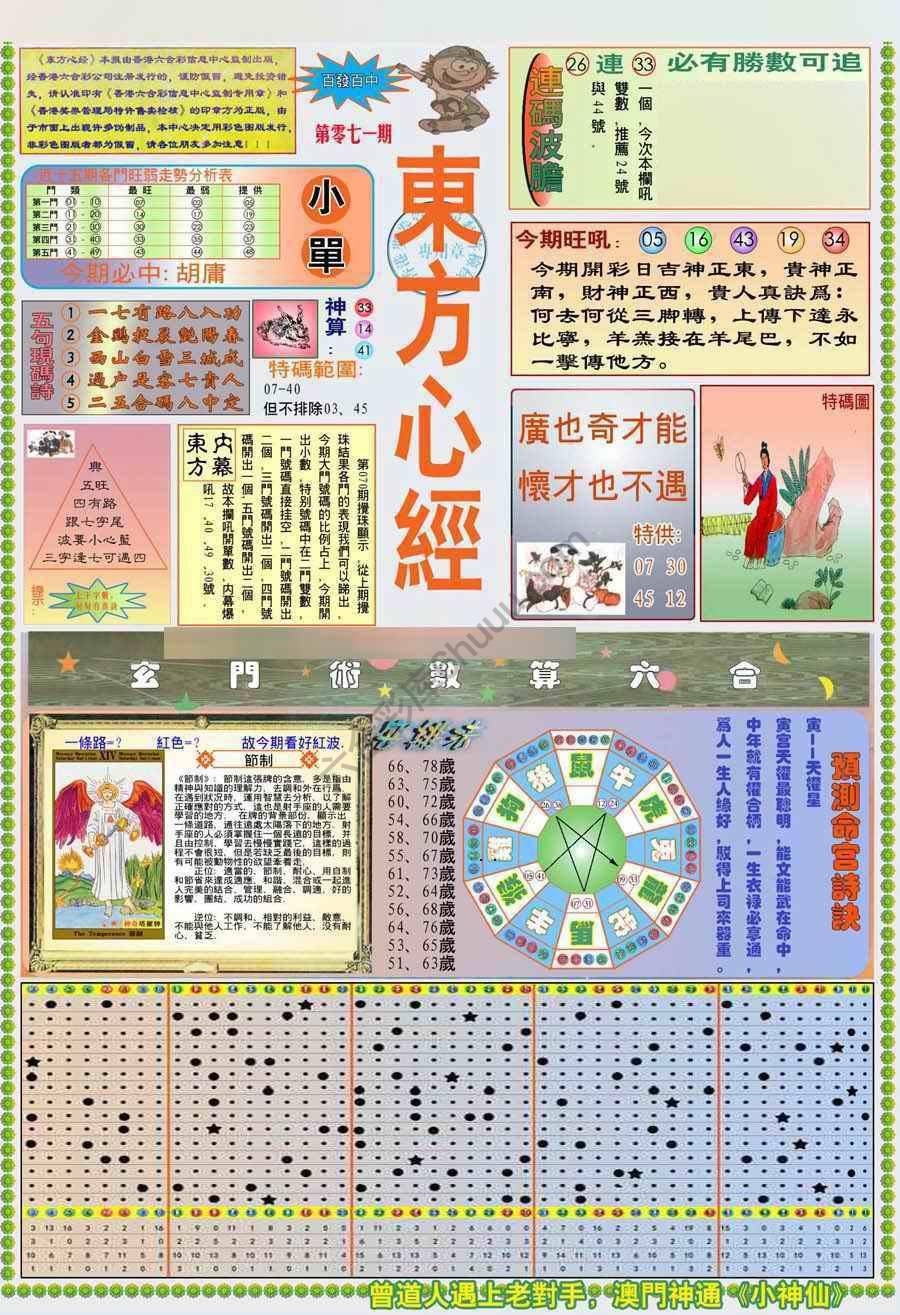 新版东方心经