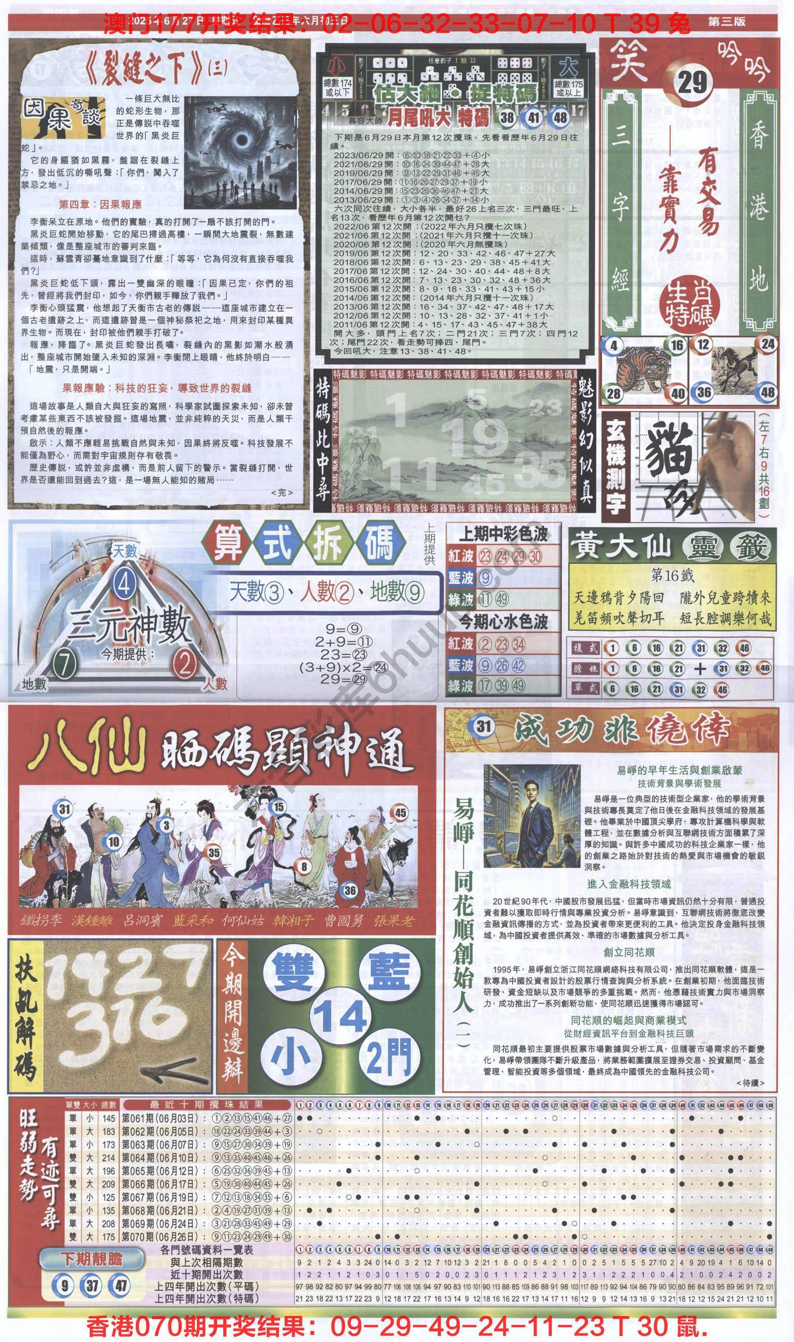 跑狗图
