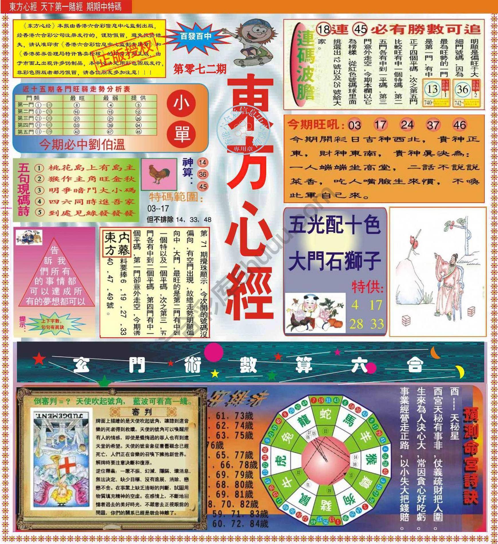 东方心经（正版）