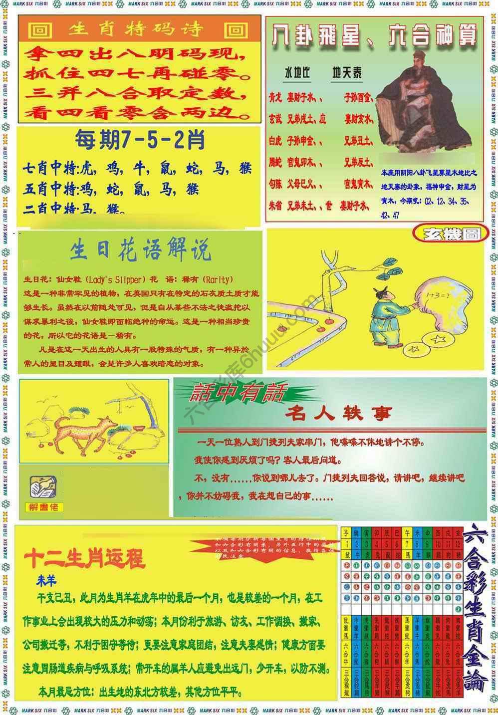马经