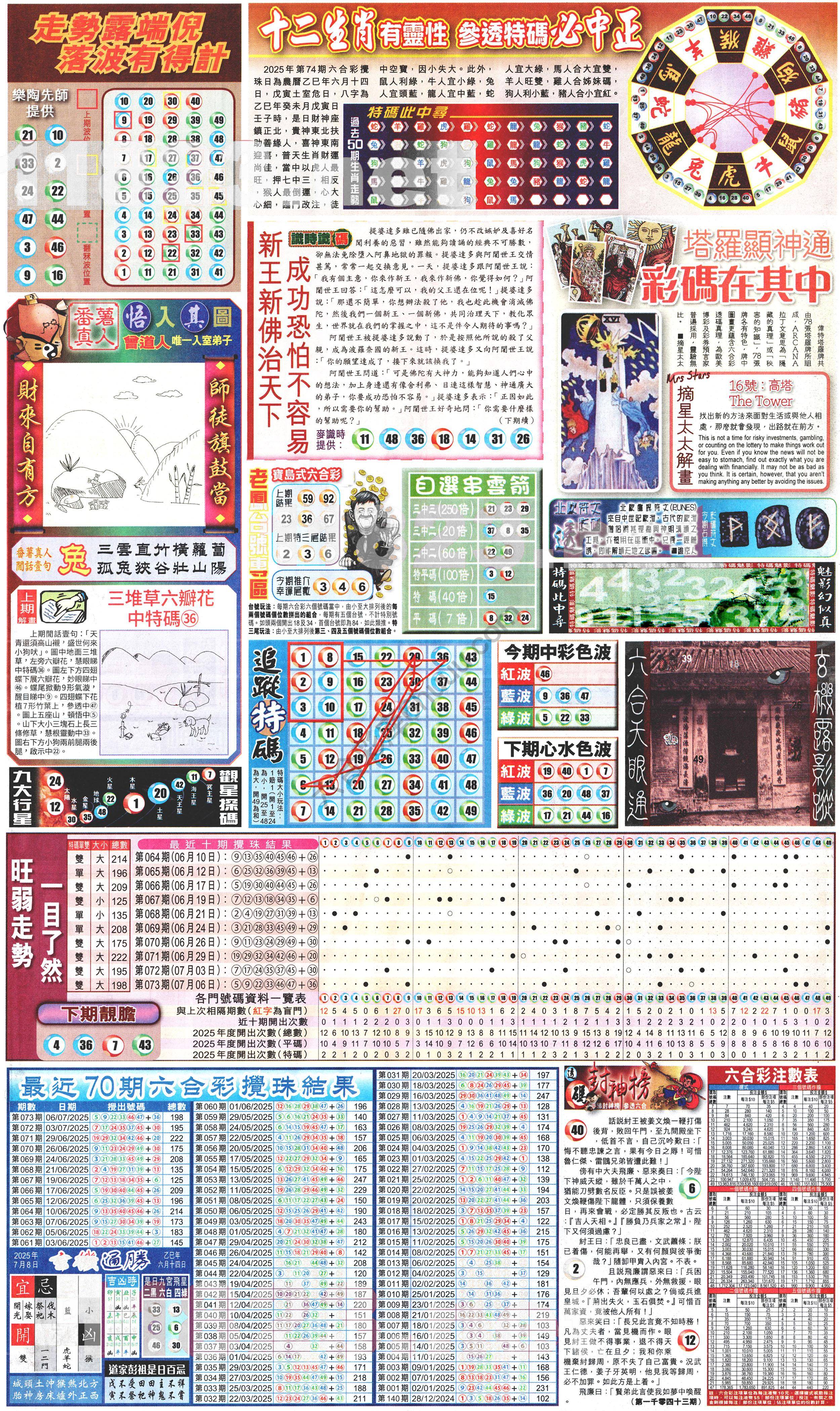 新报六合彩玄机
