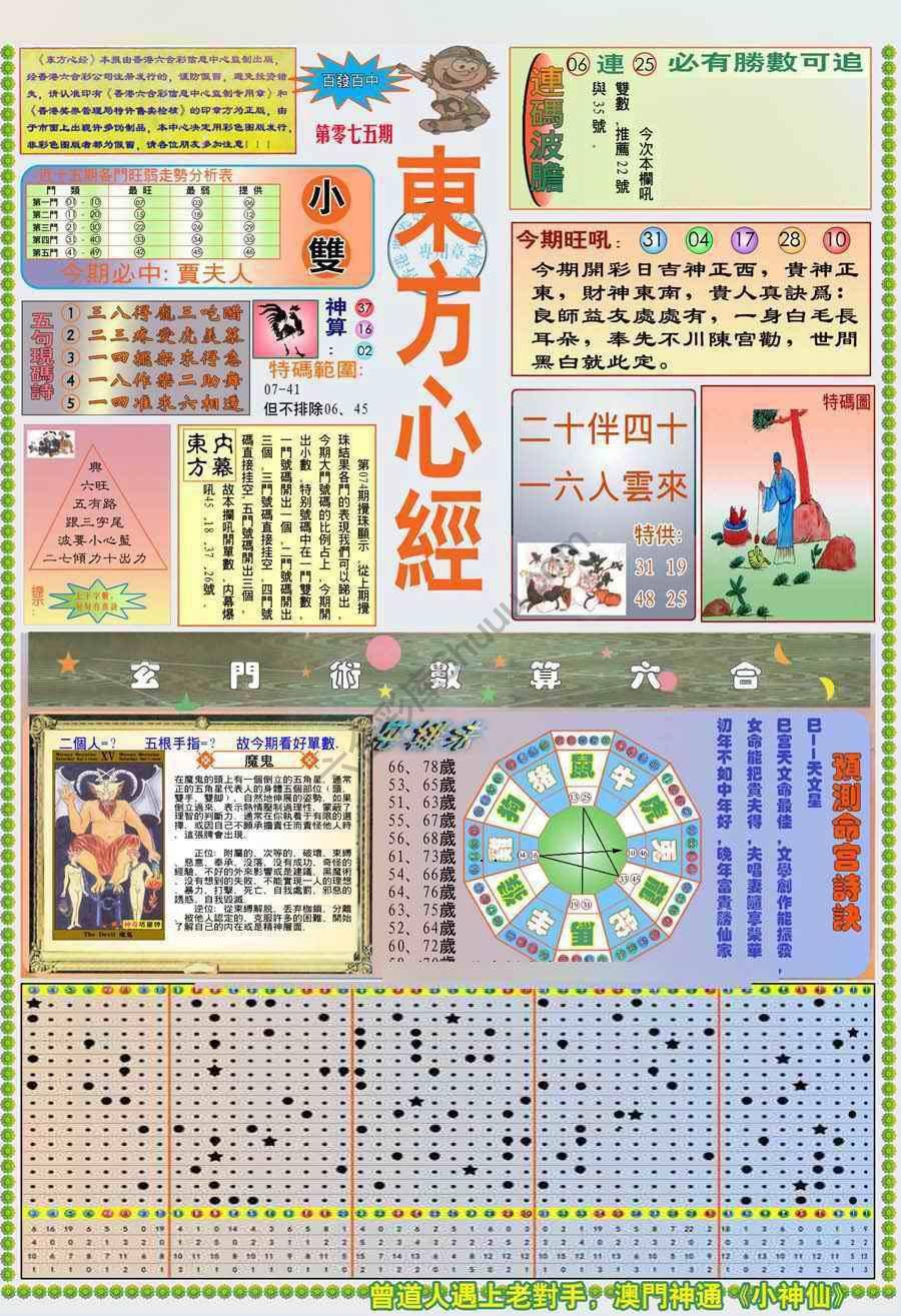 新版东方心经