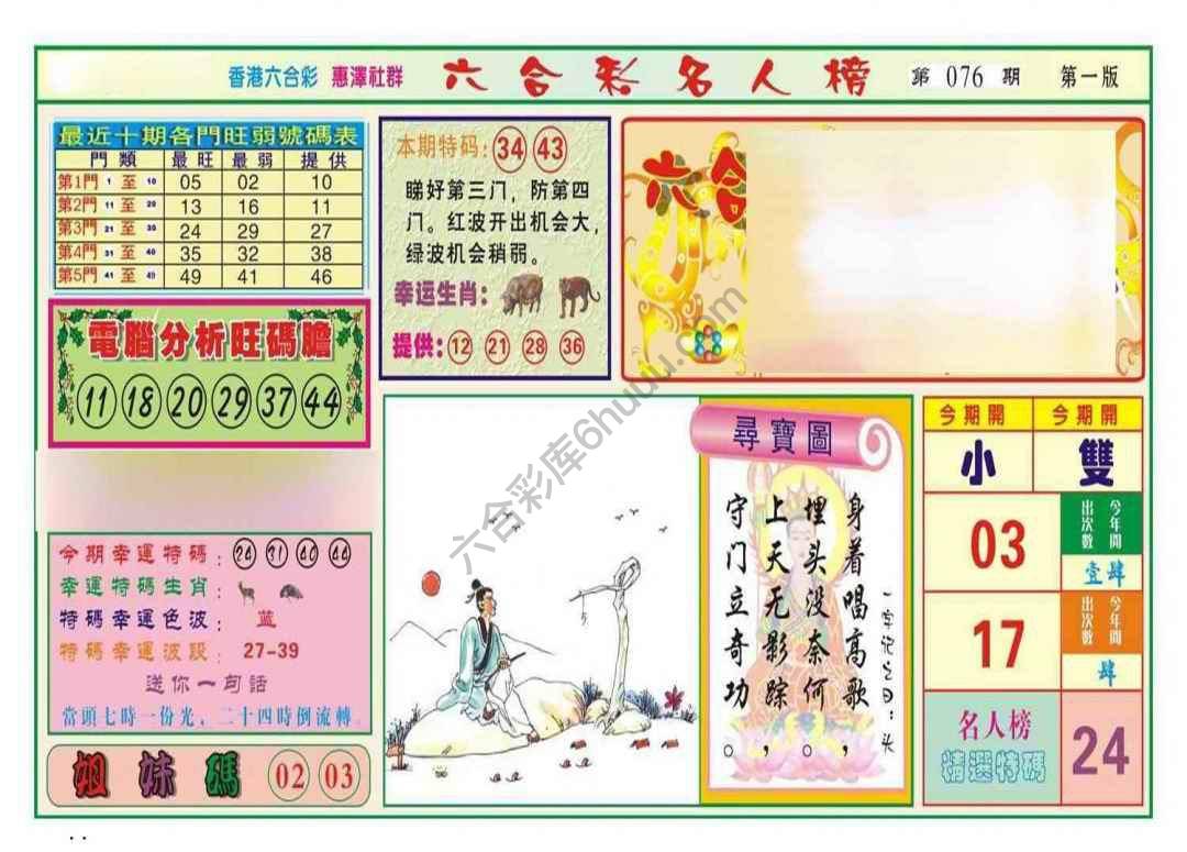 名人榜