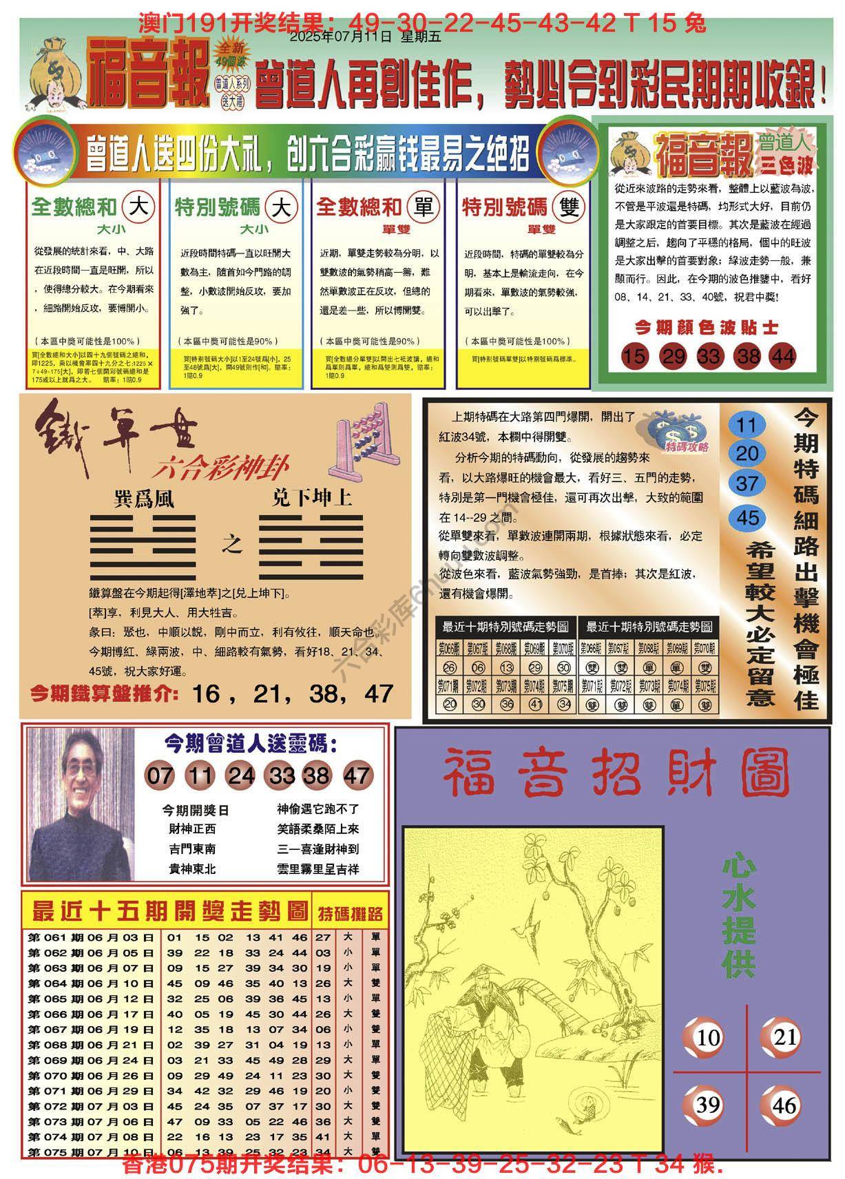 福音报
