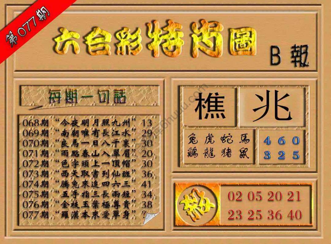 六合彩特肖图