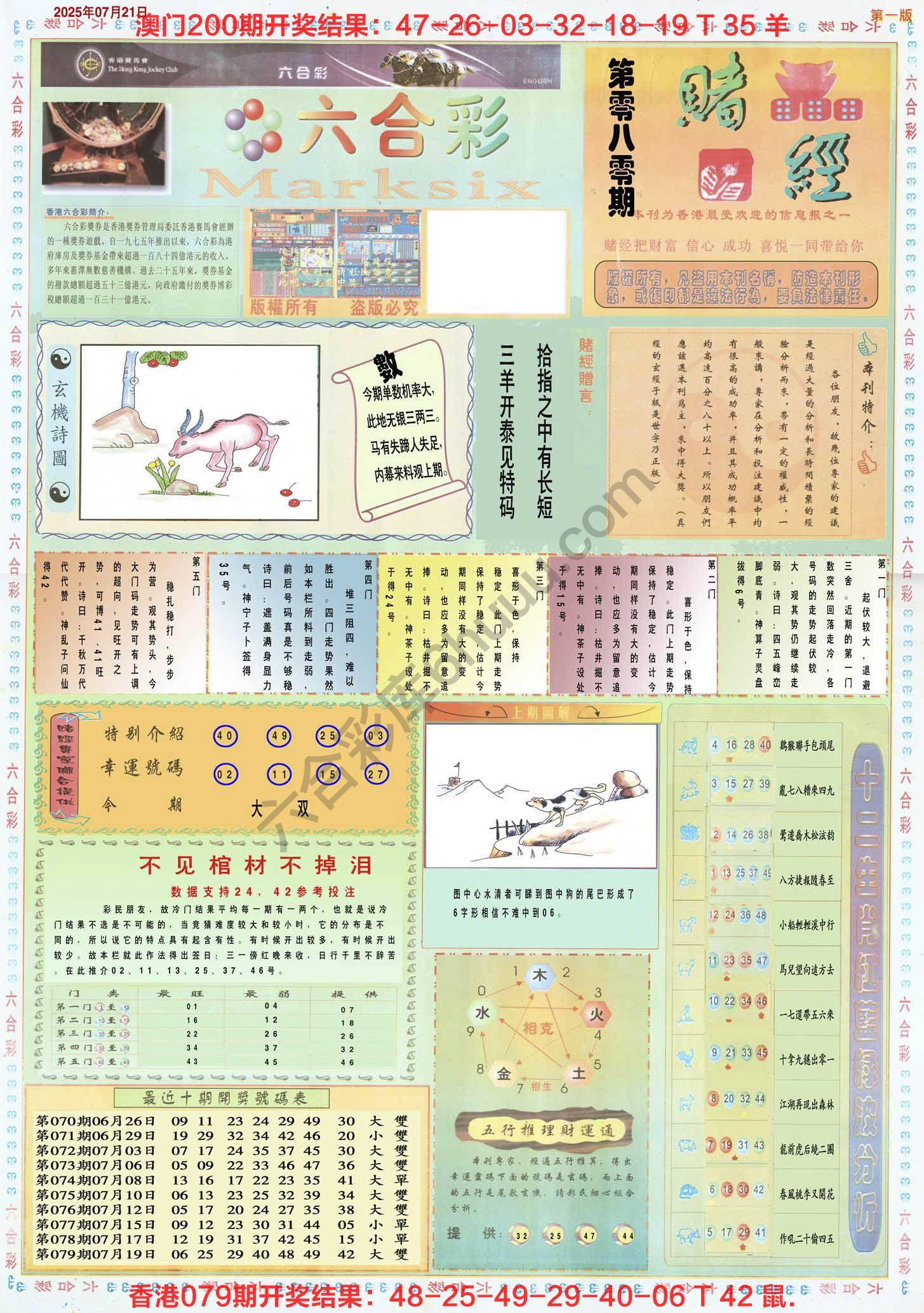赌经