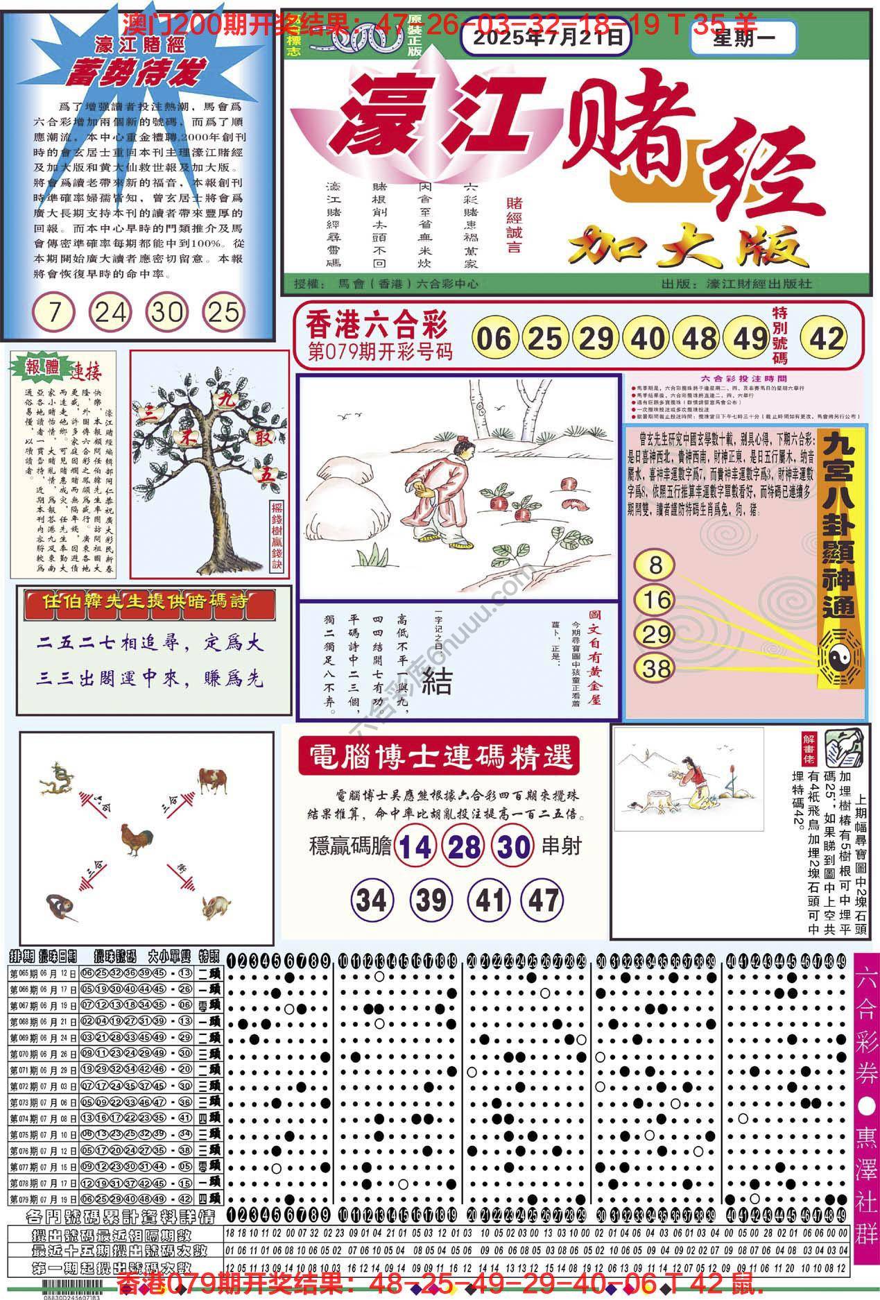 濠江赌经（加大版）