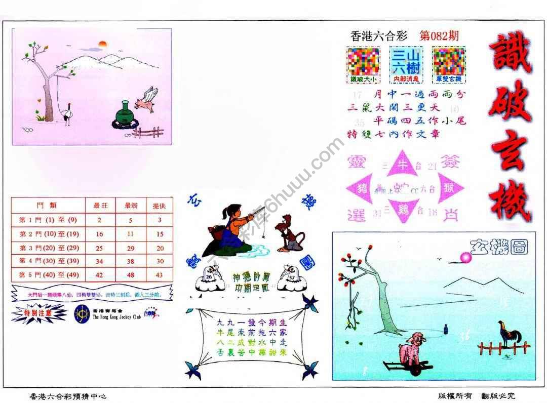 识破玄机