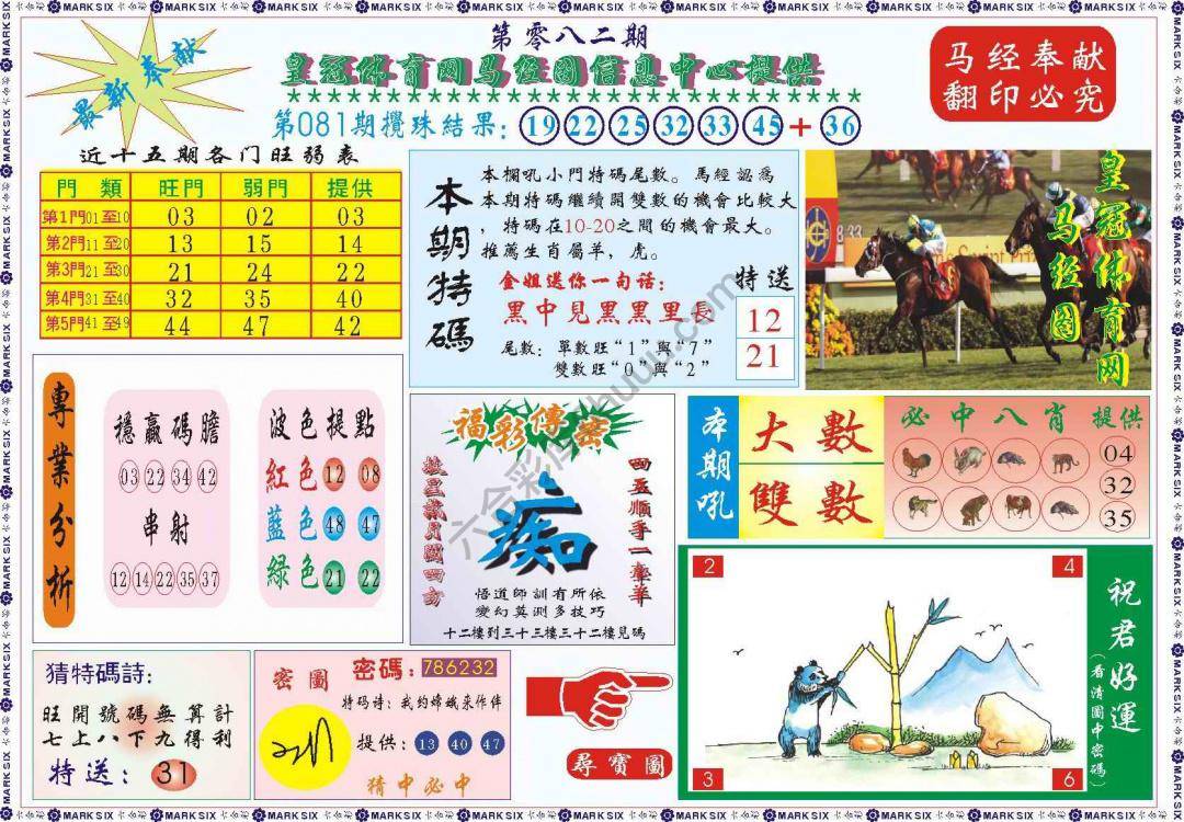 马经图记录