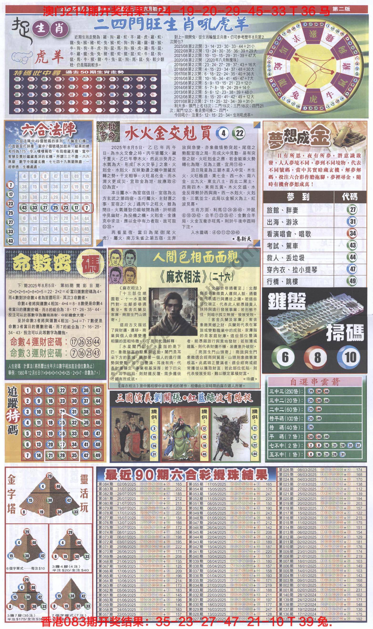 跑狗图