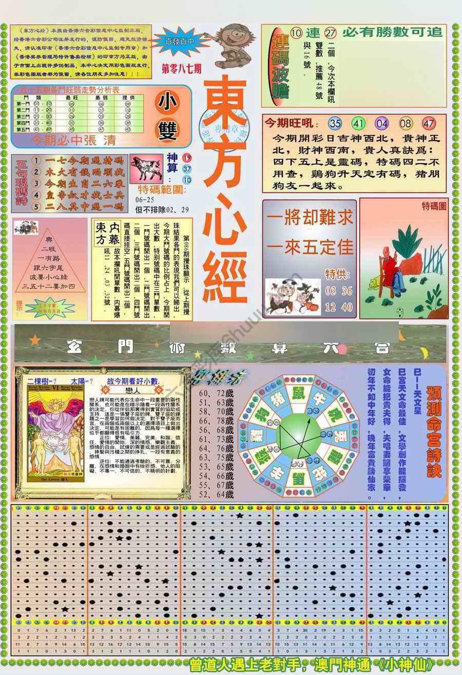 新版东方心经