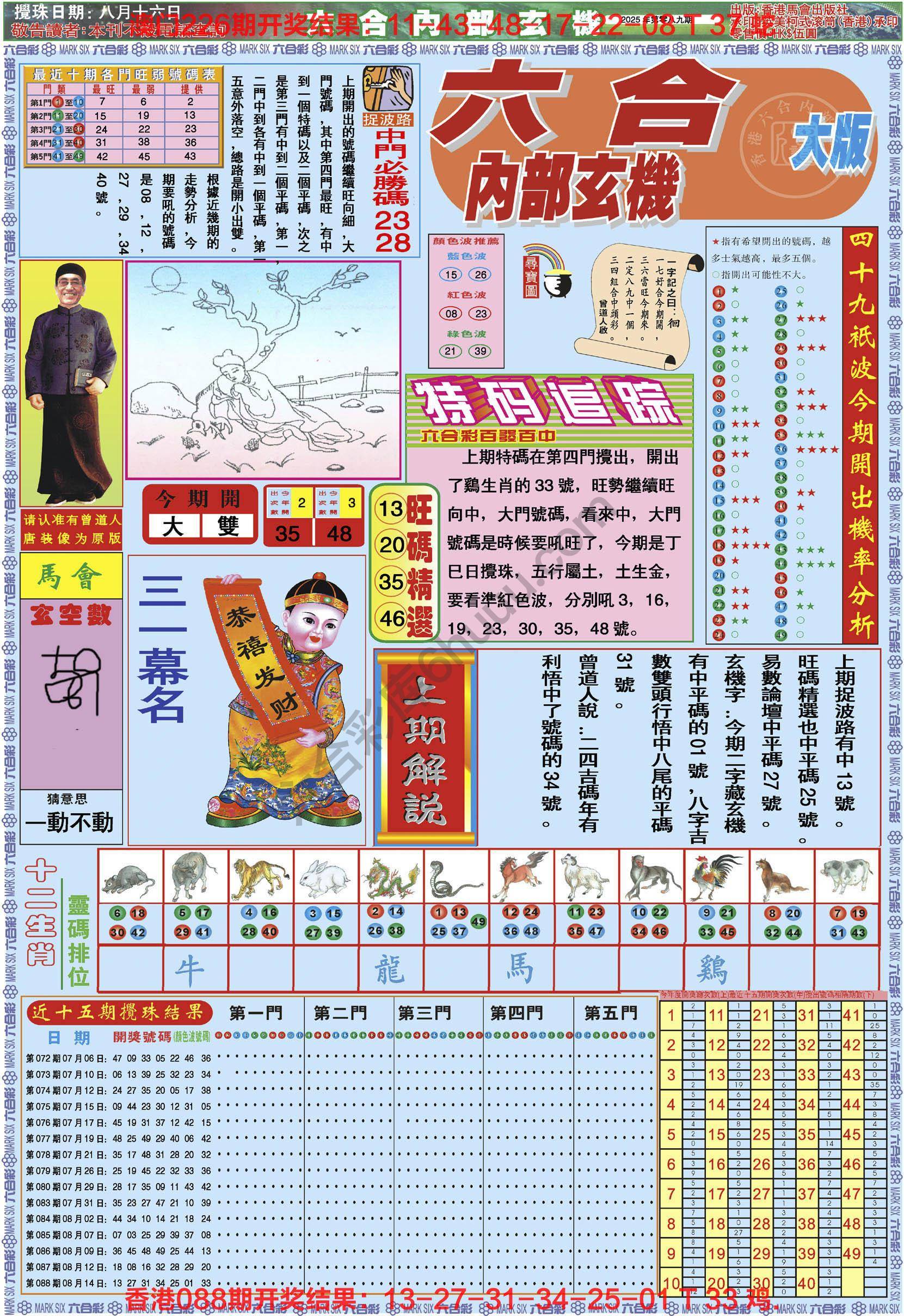 六合内部玄机