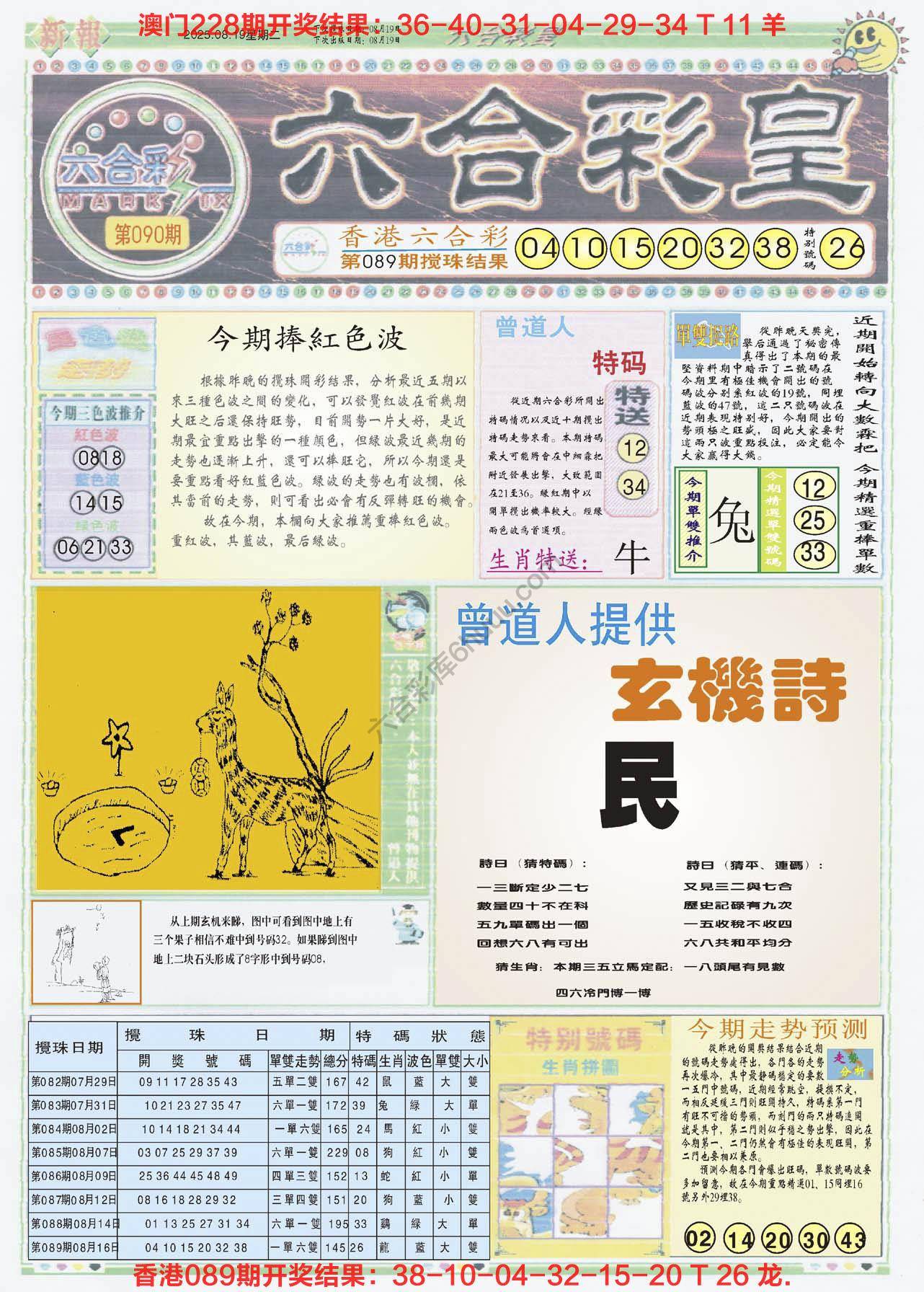 六合彩皇