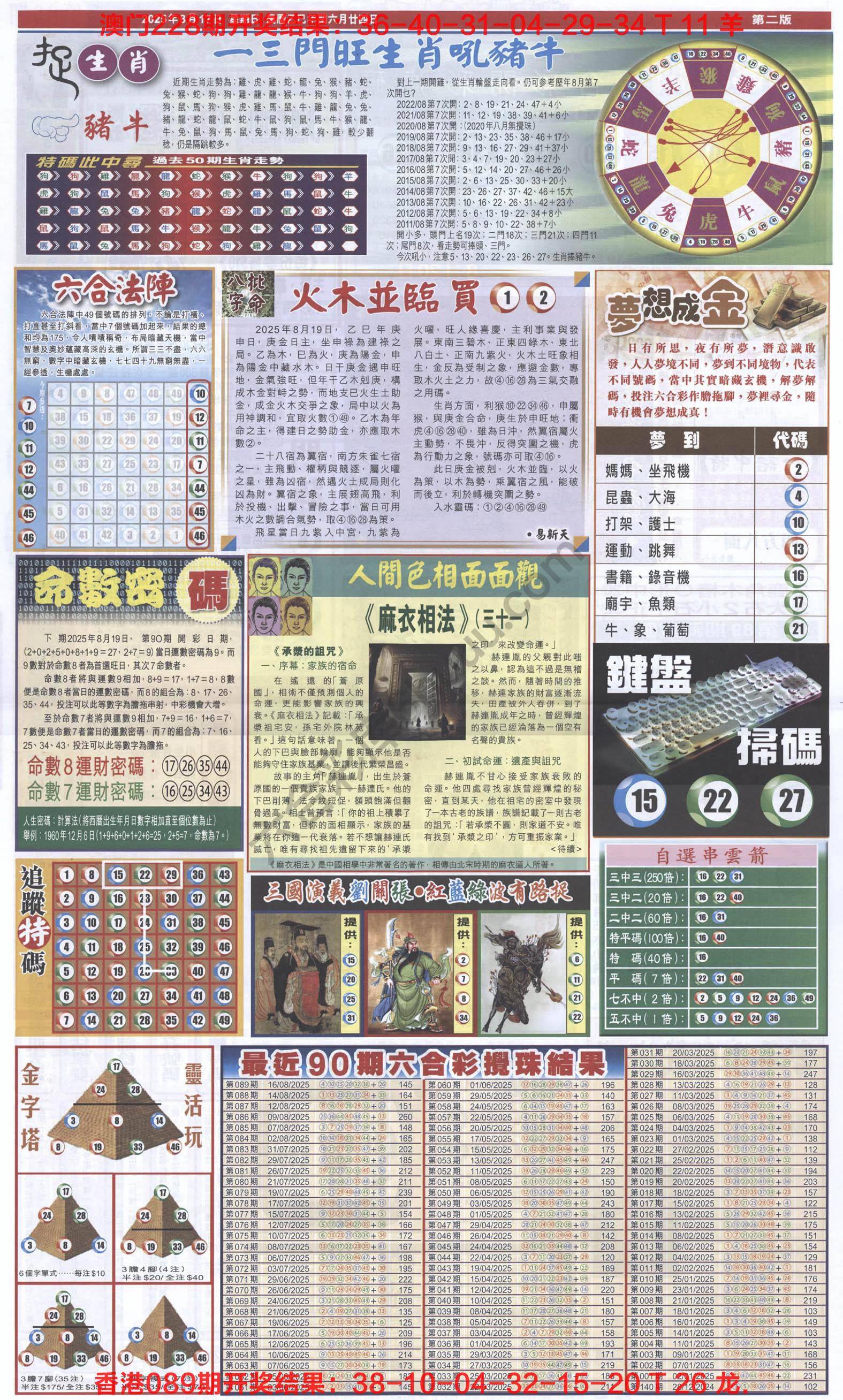 跑狗图