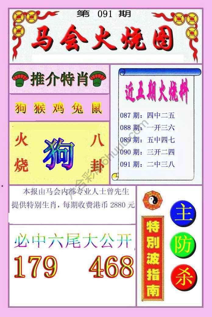 火烧图