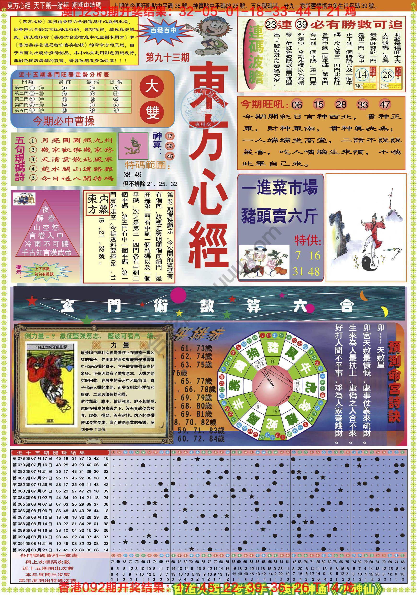 东方心经