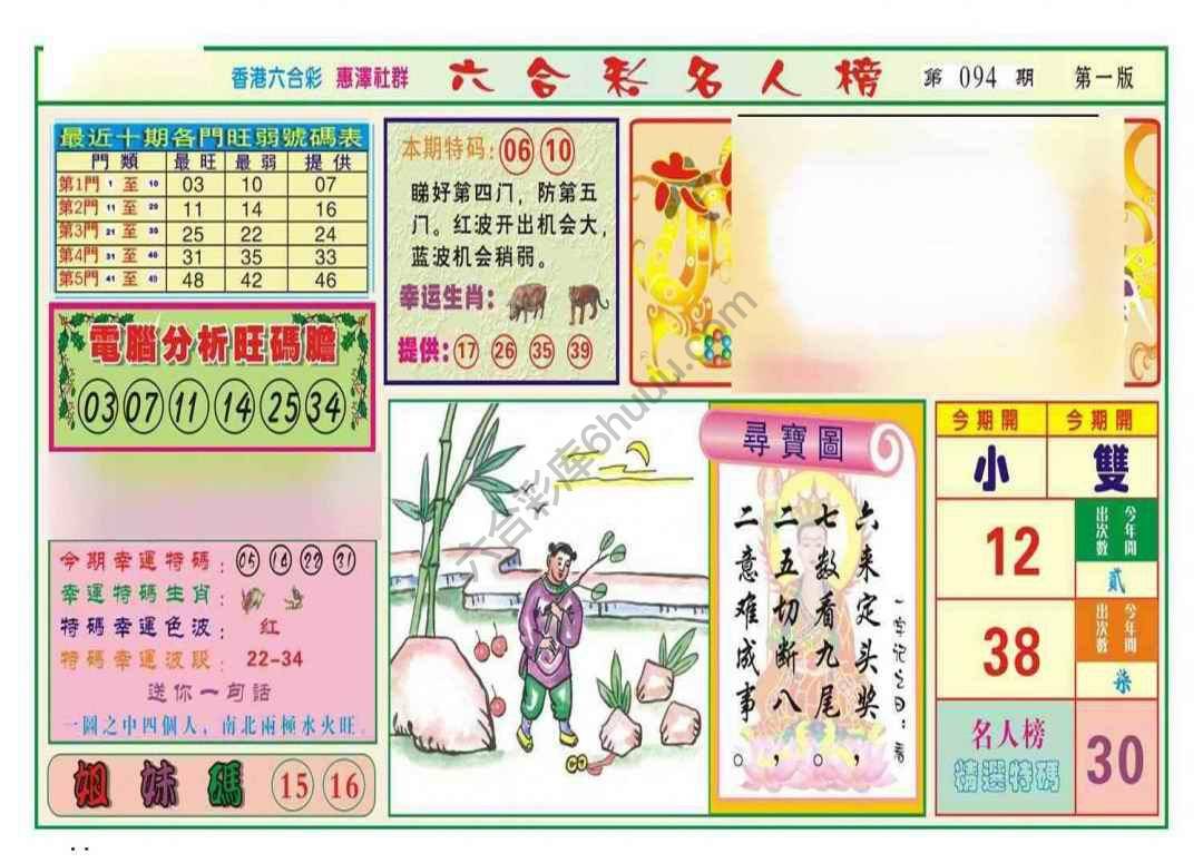 名人榜