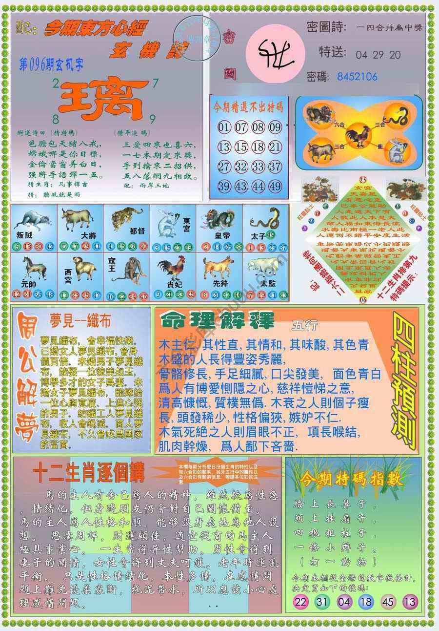 新版东方心经