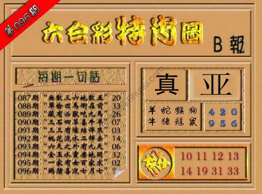 六合彩特肖图