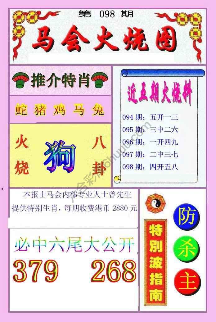 火烧图