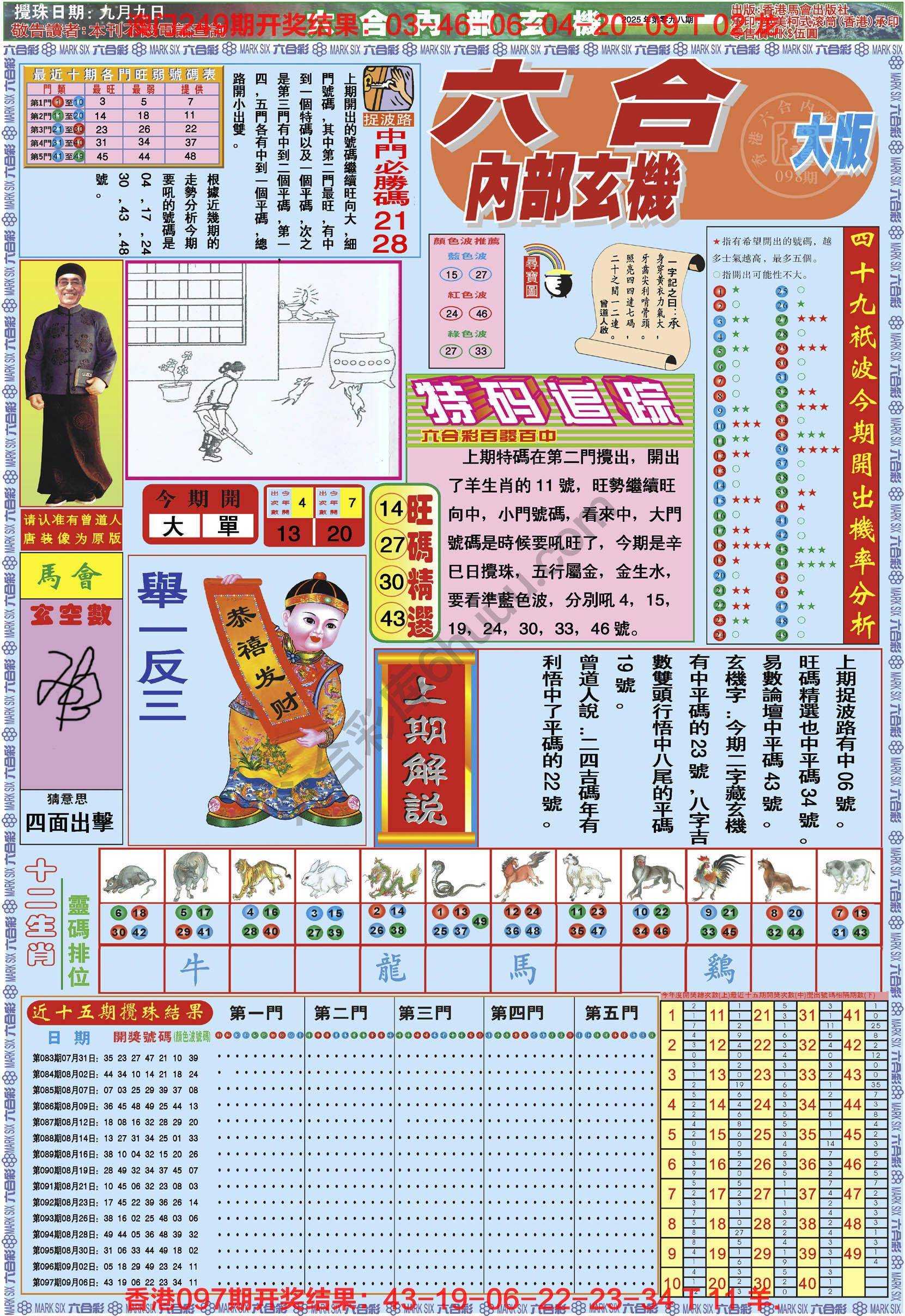 六合内部玄机