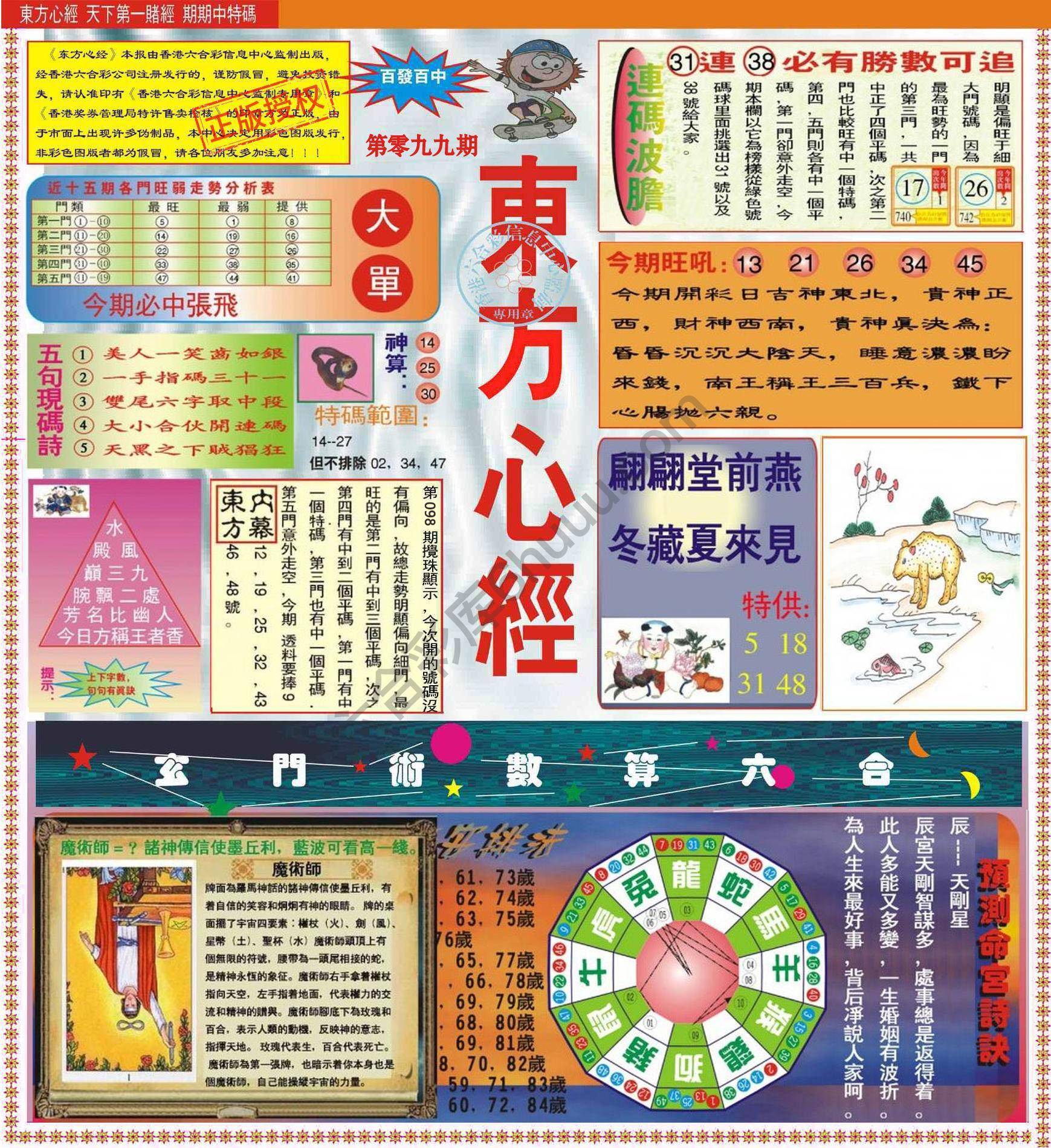 东方心经（正版）