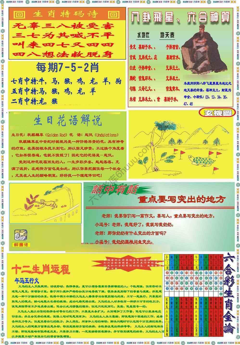 马经