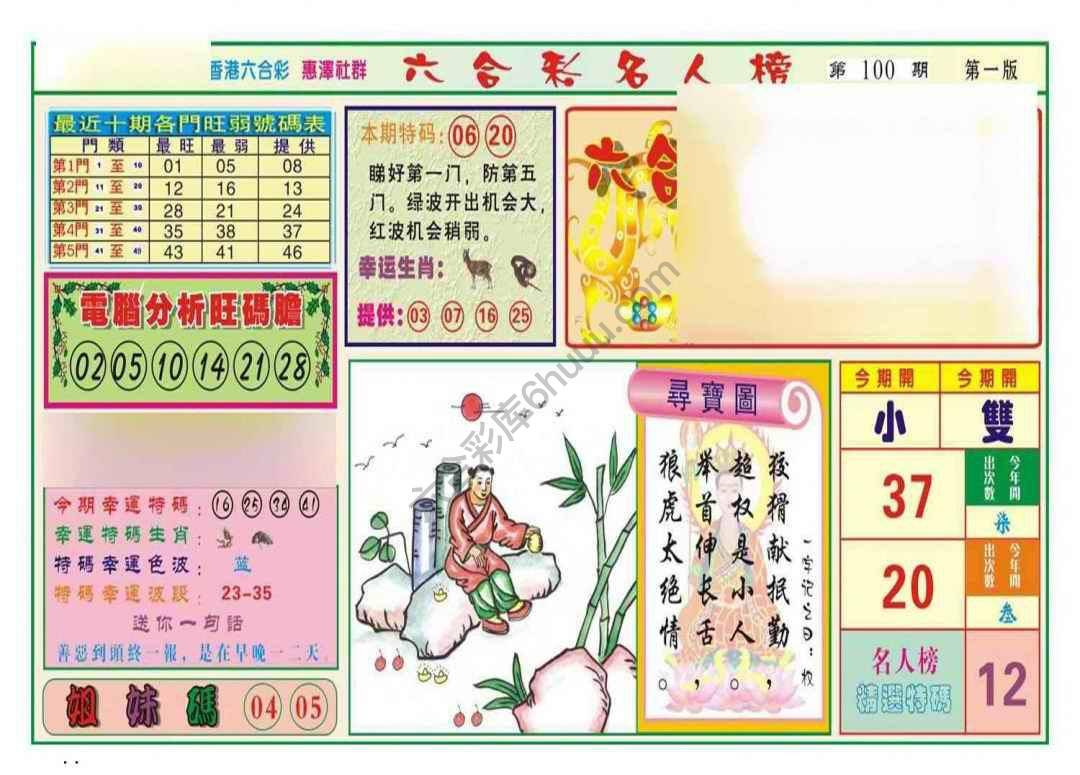 名人榜